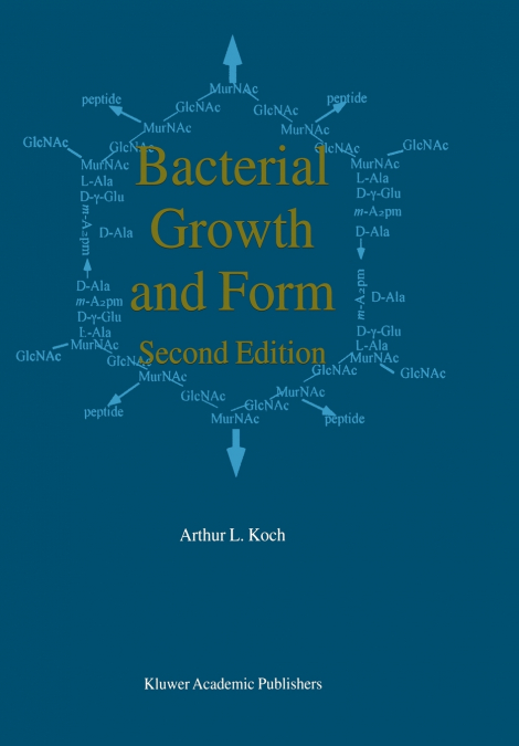 Bacterial Growth and Form
