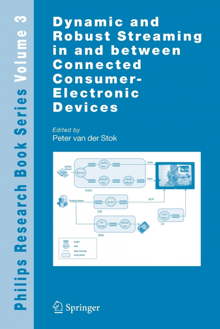 Dynamic and Robust Streaming in and between Connected Consumer-Electronic Devices