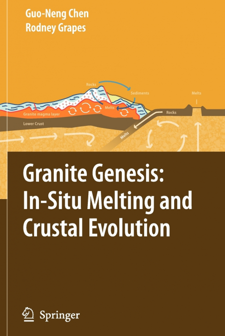 Granite Genesis