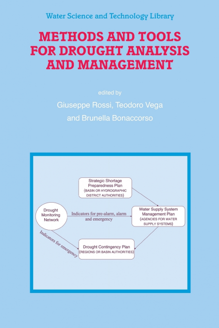 Methods and Tools for Drought Analysis and Management