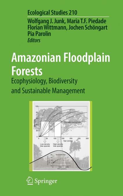 Amazonian Floodplain Forests