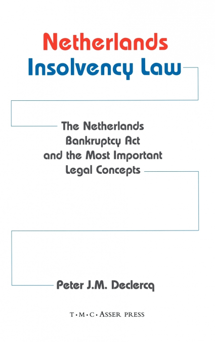 Netherlands Insolvency Law
