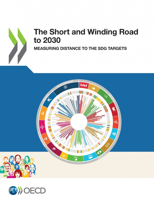 The Short and Winding Road to 2030