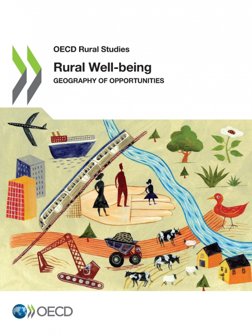 Rural Well-being