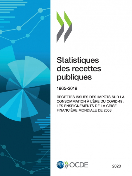 Statistiques des recettes publiques 2020