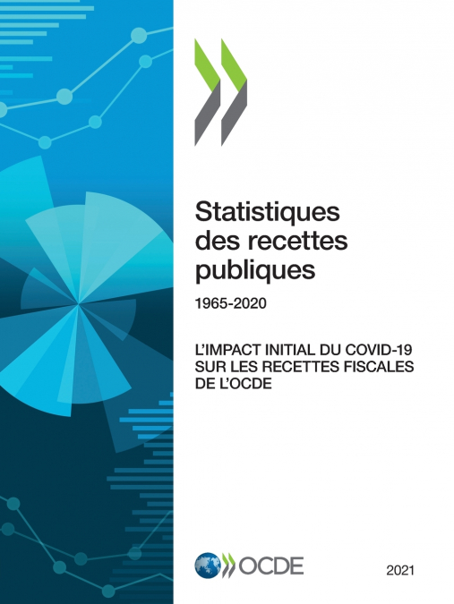 Statistiques des recettes publiques 2021
