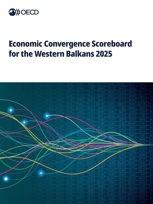 Economic Convergence Scoreboard for the Western Balkans 2025