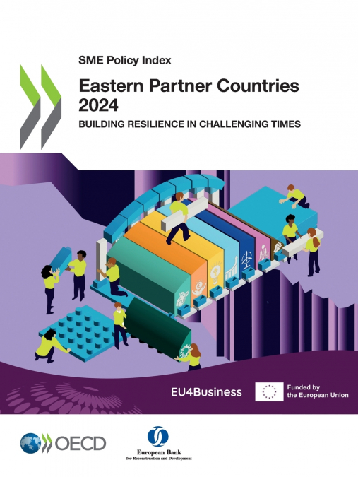SME Policy Index