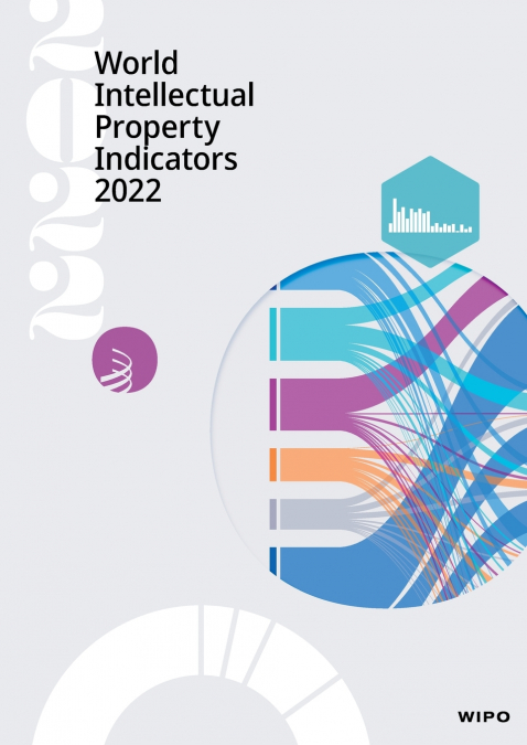 World Intellectual Property Indicators 2022