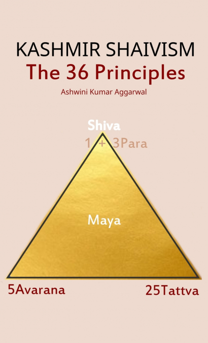 Kashmir Shaivism The 36 Principles