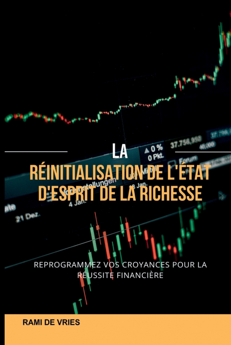 La réinitialisation de l’état d’esprit de la richesse