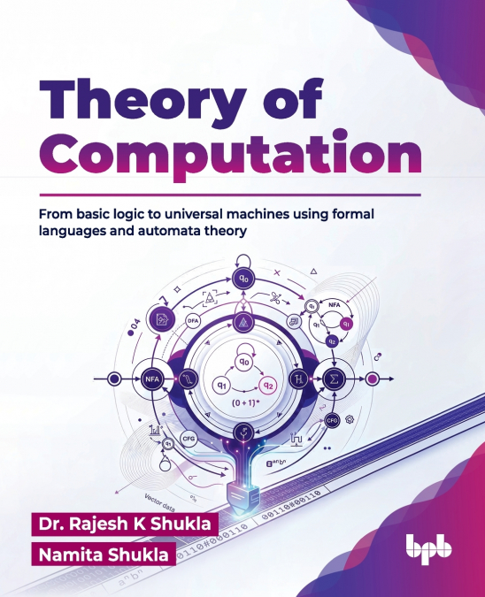 Theory of Computation