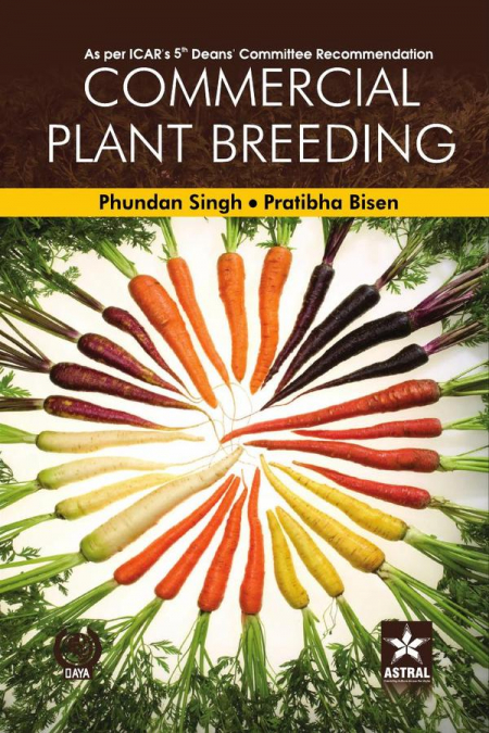 Commercial Plant Breeding