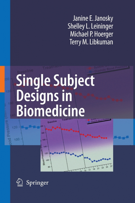 Single Subject Designs in Biomedicine