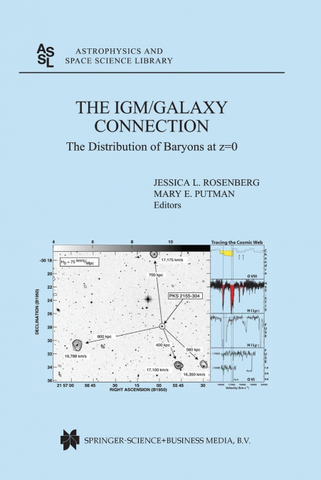 The IGM/Galaxy Connection