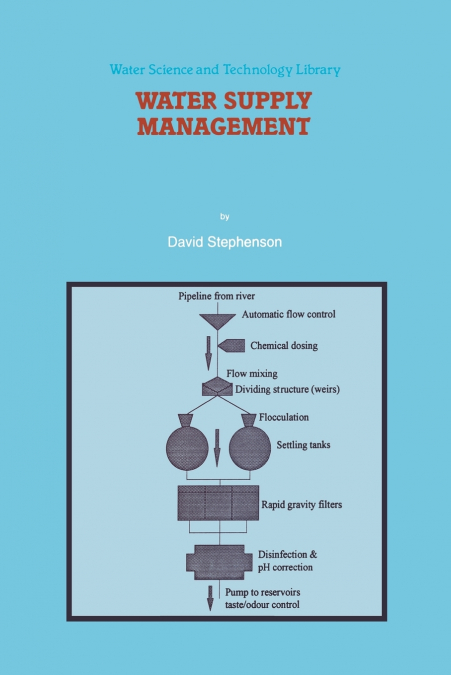 Water Supply Management