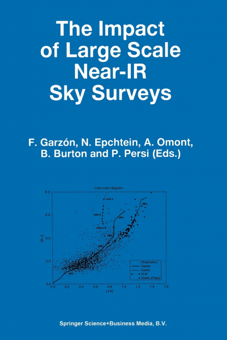 The Impact of Large Scale Near-IR Sky Surveys