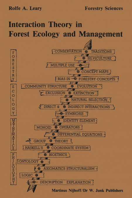 Interaction theory in forest ecology and management