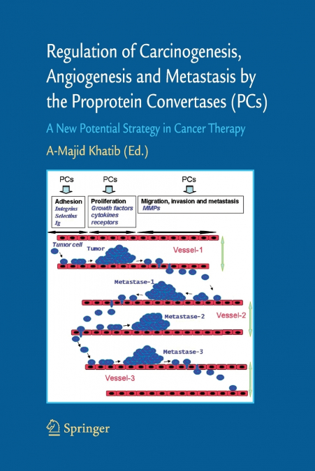 Regulation of Carcinogenesis, Angiogenesis and Metastasis by the Proprotein Convertases (PC’s)