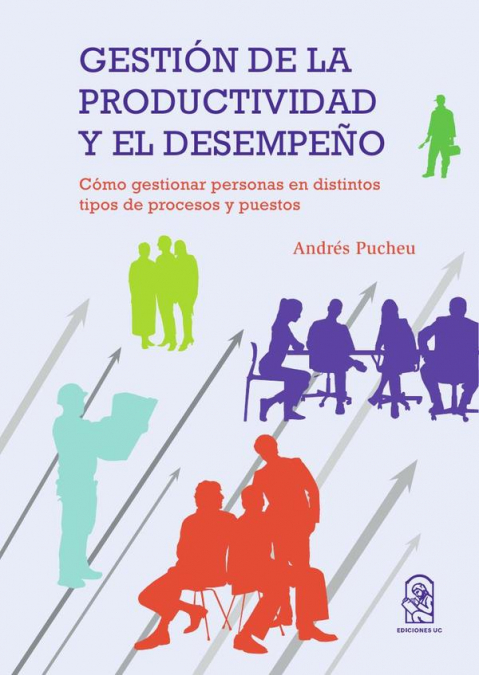 Gestión de la productividad y el desempeño