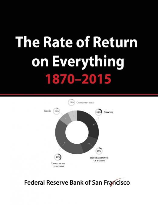 The Rate of Return on Everything, 1870-2015
