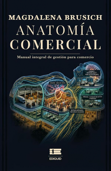 Anatomía comercial