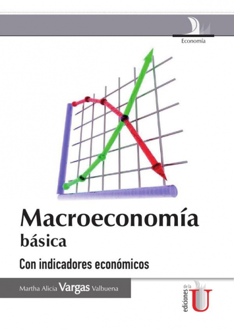 Macroeconomía básica, con indicadores económicos