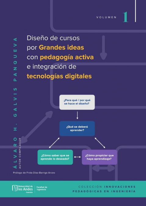 Diseño de cursos por Grandes ideas con pedagogía activa e integración de tecnologías digitales . Tomo I