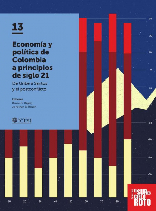 Economía y política de Colombia a principios del siglo 21