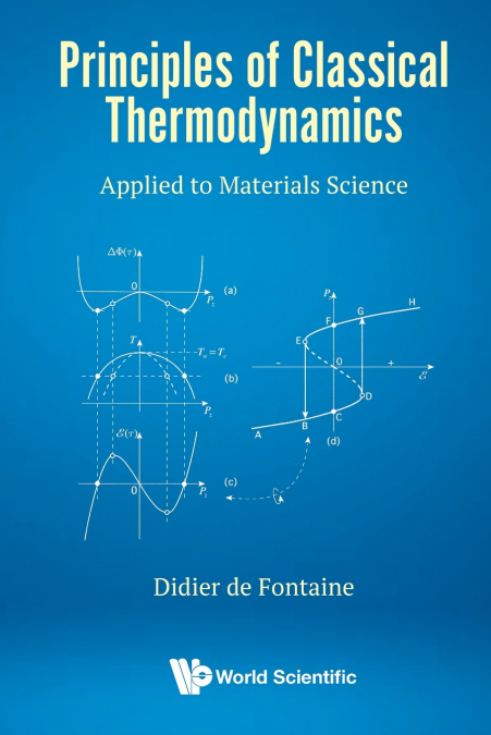 PRINCIPLES OF CLASSICAL THERMODYNAMICS