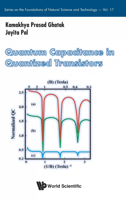 Quantum Capacitance in Quantized Transistors