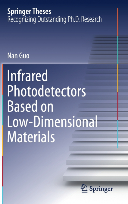 Infrared Photodetectors Based on Low-Dimensional Materials