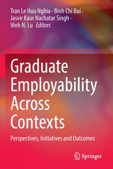 Graduate Employability Across Contexts