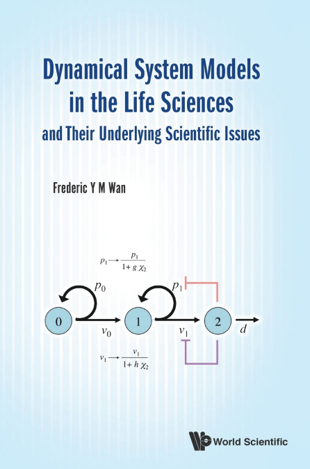 Dynamical System Models in the Life Sciences and Their Underlying Scientific Issues