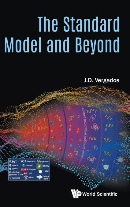 The Standard Model and Beyond