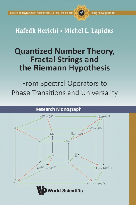 Quantized Number Theory, Fractal Strings and the Riemann Hypothesis