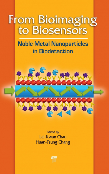 From Bioimaging to Biosensors