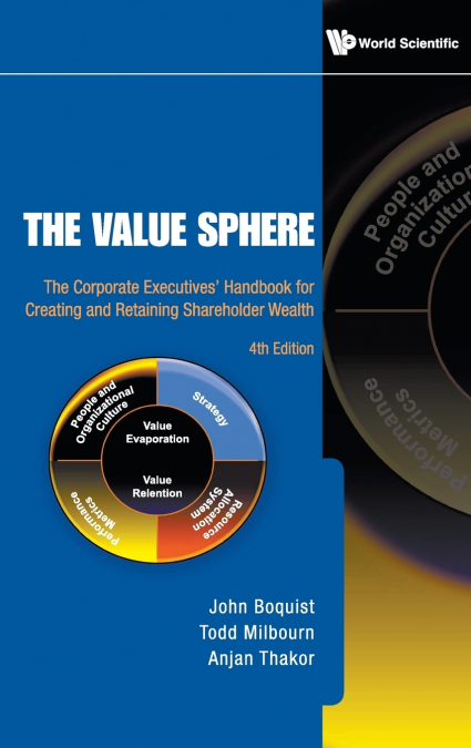 The Value Sphere