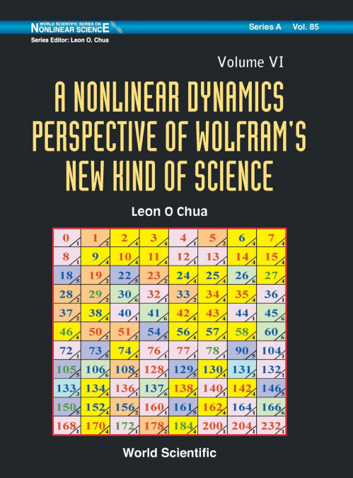 Nonlinear Dynamics Perspective of Wolfram’s New Kind of Science, a (Volume VI)