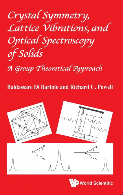 Crystal Symmetry, Lattice Vibrations and Optical Spectroscopy of Solids