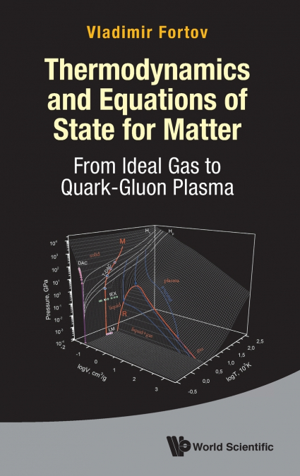 THERMODYNAMICS AND EQUATIONS OF STATE FOR MATTER
