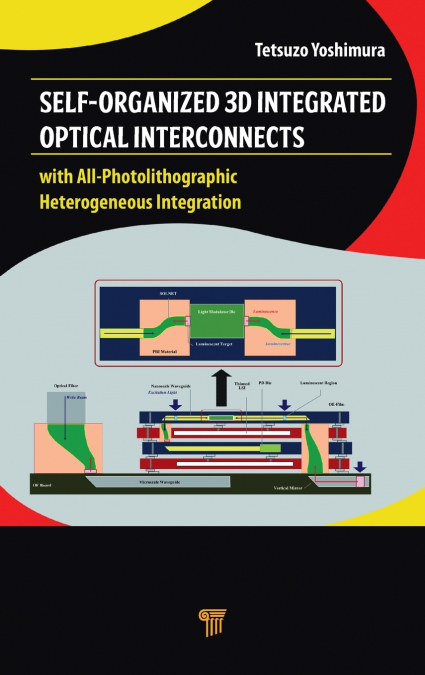 Self-Organized 3D Integrated Optical Interconnects