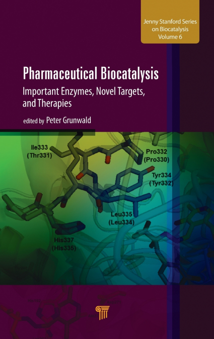 Pharmaceutical Biocatalysis