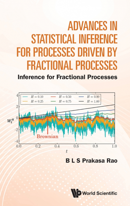 ADVANCES STATISTIC INFERENCE PROCESS DRIVEN FRACTION PROCESS