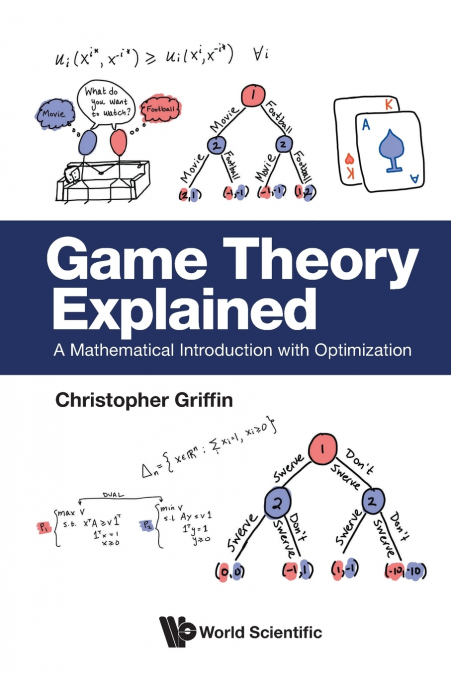 GAME THEORY EXPLAINED