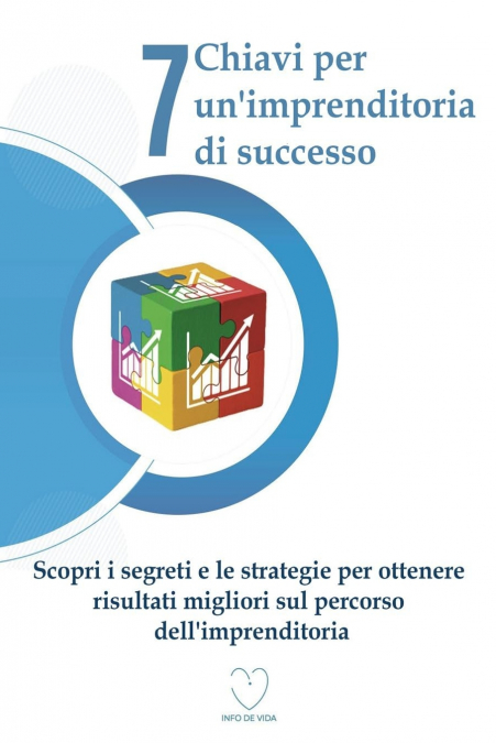 7 Chiavi per un’imprenditoria di successo