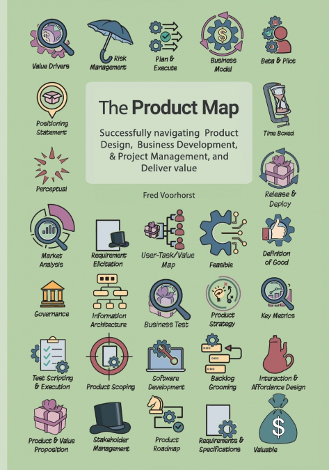 The Product Map