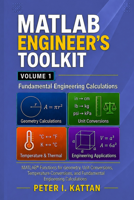 MATLAB Engineer’s Toolkit