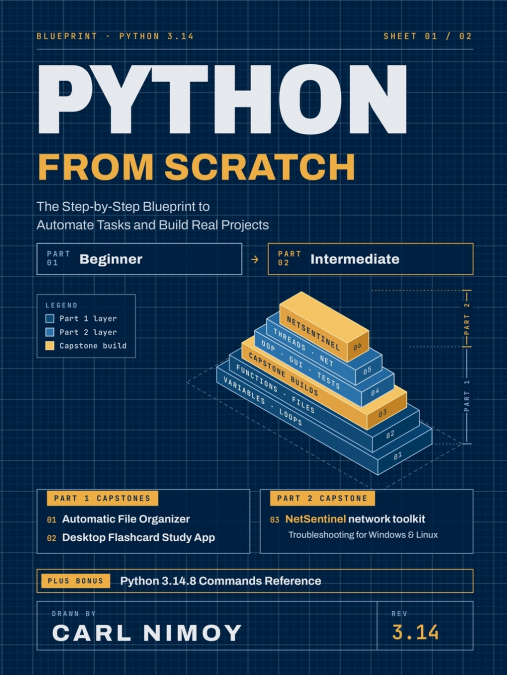 Python From Scratch