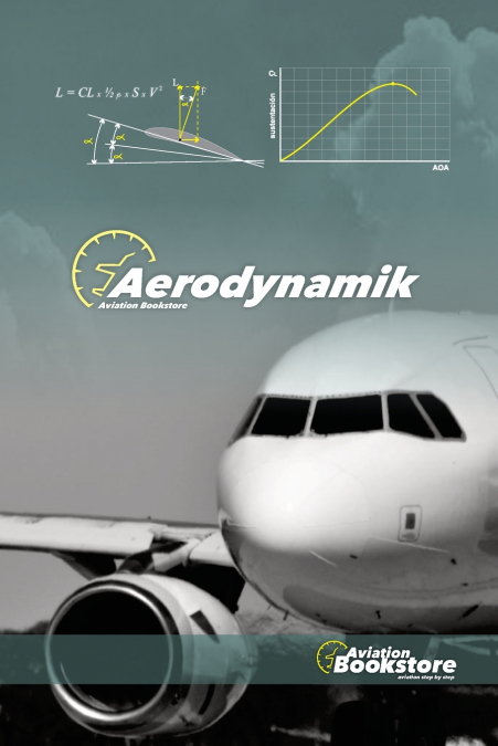 Aerodynamik